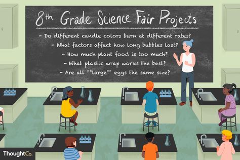 Get ideas for 8th grade science fair projects. These are experiments and topics suitable for upper middle school level science fair projects. 8th Grade Science Fair Projects, Science Fair Display Board, Middle School Science Fair Projects, Science Fair Poster, High School Science Fair, Science Project Board, Science Fair Ideas, 8th Grade Science Projects, Easy Science Fair Projects