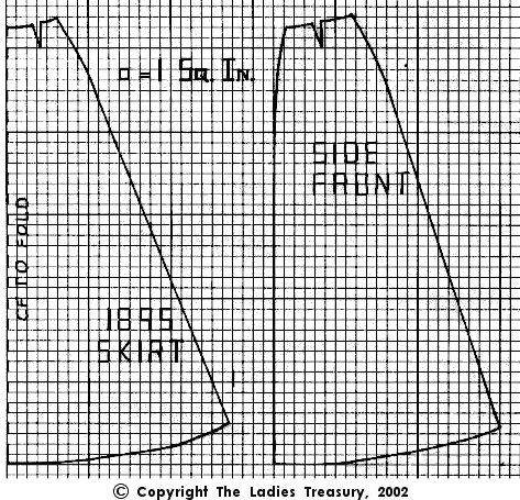 Front and Side Front Pieces, Free Pattern for 1895 Lady's Skirt Edwardian Walking Skirt Pattern, Edwardian Skirt Pattern, Historical Clothing Patterns, Edwardian Skirt, Walking Skirt, Front Pieces, Victorian Skirt, Skirt Pattern Free, 1890s Fashion