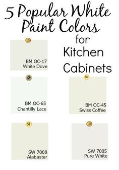 5 popular white paint colors for kitchen cabinets. BM White Dove, BM Swiss Coffee, BM Chantilly Lace, SW Alabaster, SW Pure White | chatfieldcourt.com Bm Swiss Coffee, Popular White Paint Colors, Popular White Paint, Paint Colors For Kitchen Cabinets, Colors For Kitchen Cabinets, Paint Colors For Kitchen, White Kitchen Paint Colors, Interior Paint Colors Schemes, Swiss Coffee