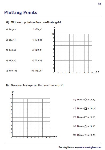 Plotting Points on the 1st Quadrant Plotting Coordinates Activities, Coordinate Geometry Activities, Coordinate Grid Activities, Coordinate Plane Pictures, Math Grid, Coordinate Planes, Junior High Math, Grade 8 Math, Coordinate Plane Worksheets