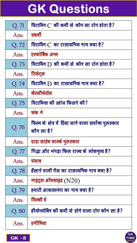 New Year Quiz, Gk Questions And Answers In Hindi, General Knowledge Quiz With Answers In English, G K Questions In Hindi, Gernal Knowledge In Hindi, Science Questions And Answers, General Knowledge Quiz With Answers, Jay Ram, Mohit Kumar