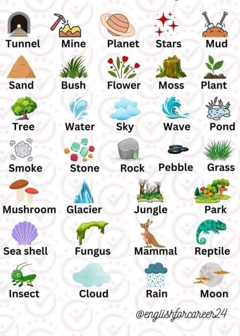 Nature Vocabulary, Basic English Grammar Book, Teach English To Kids, English Learning Books, English Grammar Book, Learning English For Kids, English Vocab, Kids English, Learn English Grammar