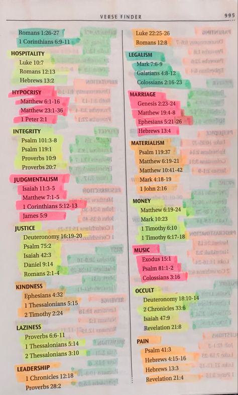 List Of Bible Verses By Topic, Bible 101, Bible Organization, Easy Bible Study, Emergency Numbers, Bible Guide, Learn The Bible, Bible Study Journaling, God Wallpaper