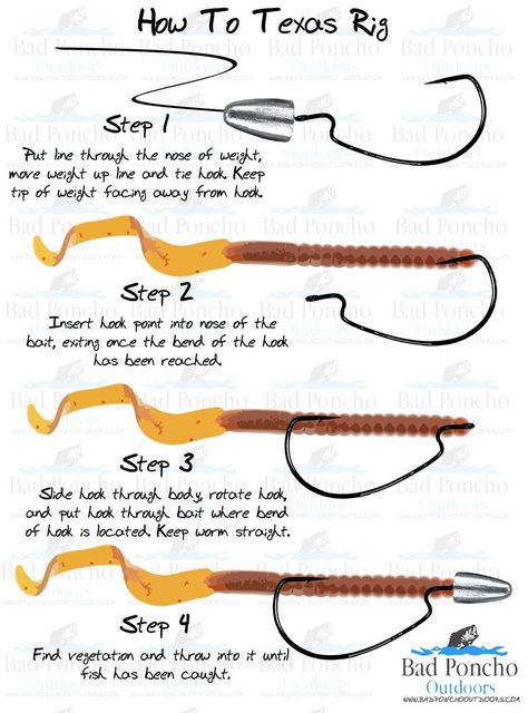 how to - Texas Rif #fishing @fishing Fishing Hook Knots, Pesca In Mare, Fly Fishing Tips, Bass Fishing Lures, Bass Fishing Tips, Walleye Fishing, Fishing Rigs, Fishing Techniques, Fishing Knots