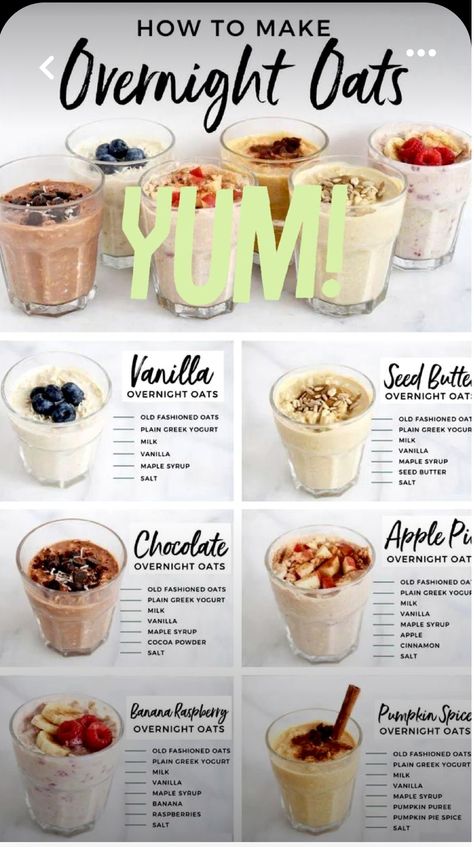 Overnight Oats Simple, Best Overnight Oats Recipe, Overnight Oats Recipes, How To Make Oats, Chocolate Overnight Oats, Meal Plan For Beginners, Easy Overnight Oats, 21 Day Fix Meal Plan, Gourmet Breakfast