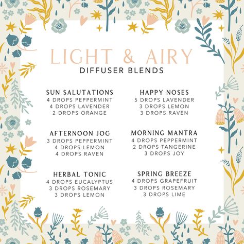 Spring Diffuser Blends, Diffuser Blends Young Living, Summer Diffuser Blends, Candle Blends, Doterra Diffuser Blends, Essential Oil Combinations, Doterra Essential Oils Recipes, Essential Oil Diffuser Blends Recipes, Young Living Essential Oils Recipes