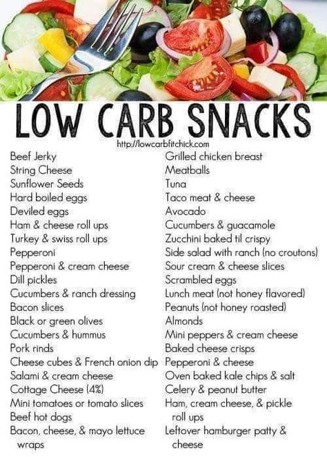 Low Carb Snacks #lowcarb #snacks #lowcarbsnacks #fruits #vegetables #veggies #healthy #healthyfood #healthysnacks Low Carb Snacks List, Best Low Carb Snacks, Motivasi Diet, Snacks List, Low Carb Snack, Resep Diet, Starchy Vegetables, Carb Snacks, Low Carb Diets