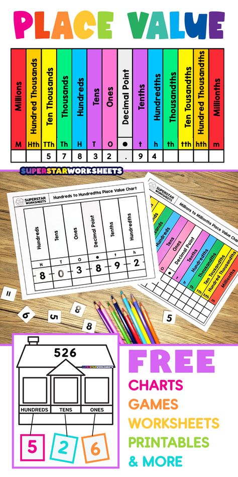 Teaching place value has never been easier! Our printable products are designed to save you time and help your students thrive. Give them the gift of confidence in math. #TeachWithEase #PlaceValueConfidence Free Place Value Worksheets 2nd Grade, Place Value Free Printables, Place Value Mats Free, Teaching Place Value 4th Grade, 1st Grade Place Value Activities, 4th Grade Place Value Activities, Place Value Chart Printable Free, Place Value Worksheets 3rd, Place Value Worksheets 4th Grade