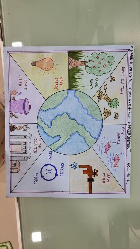 Science Poster Ideas Projects, Sustainable Environment Posters, Earth Day Posters Ideas, Globalization Poster Ideas Drawing, Poster Science Design Ideas, Recycling Poster Ideas, Save The Earth Drawing, Save The Earth Poster Drawing, Biodiversity Poster Ideas