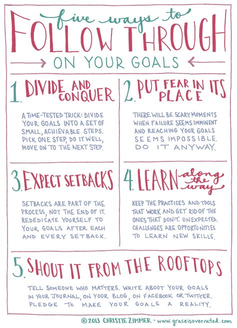 Grace is Overrated: 5 Ways to follow through on your goals Leadership Training, Goal Planning, Mgmt, School Counseling, Social Work, Goal Setting, Psych, Life Goals, 5 Ways