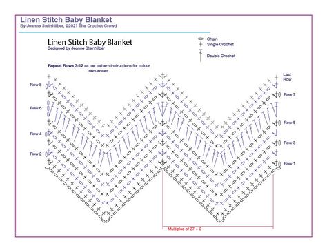 New Crochet Diagram Program Crochet Diagram Charts, Crochet Ripple Afghan, Stitch Fiddle, Crochet Chevron, The Crochet Crowd, Chevron Baby Blankets, Crochet Stitches Chart, Chevron Blanket, Crochet Crowd