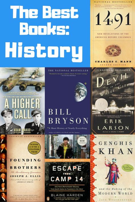 Find your inner history buff! How many of these timeless history books have you read? Start reading here! Best History Books, Education Support, Best Fiction Books, Books History, Read List, Book Instagram, Start Reading, Historical Books, The Best Books