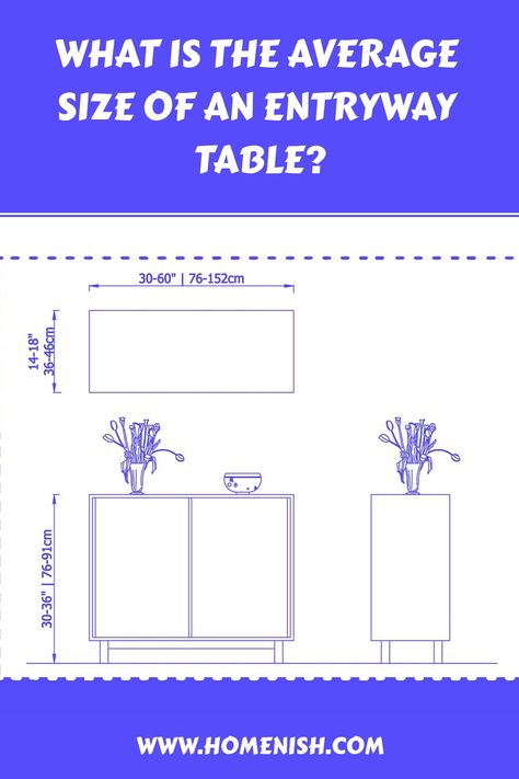 Most entryway tables come at a standard height, which ranges between 30 and 36 inches (two and a half feet to three feet). The reason for this is that it is close to the wrist height of most people, making it a convenient place to put down keys, phones, and other items without having to bend down or reach up. Console Table Dimensions, Round Foyer, Console Dimensions, Round Foyer Table, Entrance Console, Room Revamp, Entryway Design, Narrow Entryway, Table Measurements