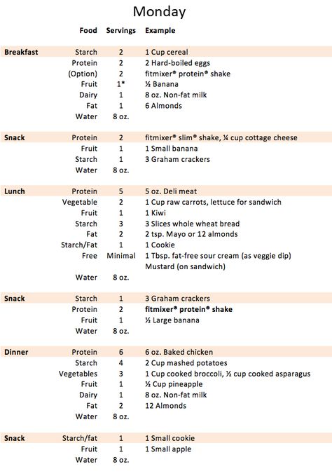 Meal Plan 2 Calories A Day  Here's What People Are Saying About Meal Plan 2 Calories A Day meal plan 3200 calories a day  3000 Calorie Meal Plan To Gain Weight – Blog Dandk Emily KaplanESPNIt's 3 p.m., and Joe Thomas needs to eat. He's alive with his ancestors but is accepting hungry. Is it absolutely hunger? He doesn't k... design 3500 Calorie Meal Plan, 3000 Calorie Meal Plan, Fruit Protein Shakes, Weight Gain Plan, Weight Gain Diet, Weight Gain Meals, Muscle Building Diet, Gym Food, Calorie Meal Plan