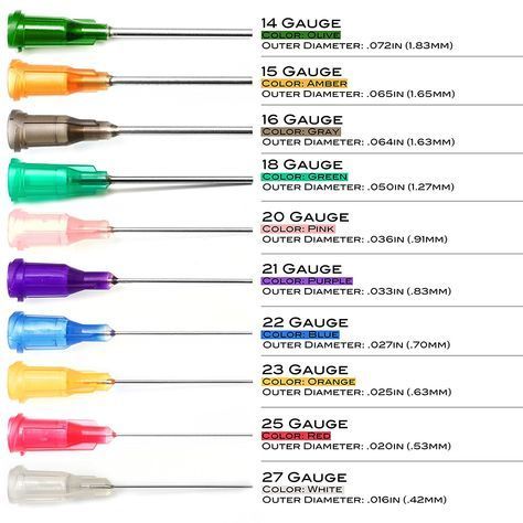 IV Gauge-Color Chart; I’ve been wondering if this was written down somewhere for years! Why is this not posted in every clean hold? These colors are totally arbitrary, and knowing the size of the catheter should be possible at a glance! Phlebotomy Study, Medical Assistant Student, Vet Medicine, Medical Student Study, Nursing School Survival, Nursing School Studying, Medical Facts, Nursing School Tips, Medical School Studying