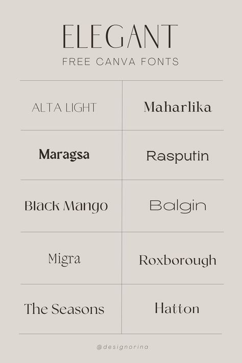 FREE CANVA FONTS. 10 of the best Canva free fonts. Fonts for elegant & modern typography. I hope this will inspire you and boost your creativity! Fonts are: ALTA LIGHT, MAHARLIKA, MARAGSA, RASPUTIN, BLACK MANGO, BALGIN, MIGRA, ROXBOROUGH, THE SEASONS, HATTON. Best Fonts For Logos, Typographie Logo, Visuell Identitet, Canva Fonts, Aesthetic Fonts, Graphic Design Fonts, Canva Tutorial, Graphic Design Lessons, Graphic Design Tips