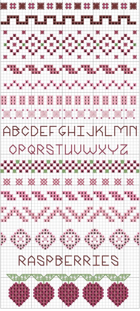 cross stitch samplers antique patterns free | Spring Freebie ~ Raspberry Sampler | Embroiderbee's Primary Hive Cross Stitch Boarders, Háčkované Lemy, Cross Stitch Sampler Patterns, Cross Stitch Border Pattern, Cross Stitch Fonts, Cross Stitch Freebies, Beaded Cross Stitch, Cross Stitch Borders, Cross Stitch Alphabet