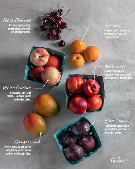 A Home Cook’s Guide to Stone Fruit How To Pick Fruits And Vegetables, Types Of Fruits And Vegetables, Fruit Business Ideas, Stone Fruit Recipes, How To Pick The Best Fruit, Citric Fruits List Of, Streusel Coffee Cake, Fresh Dishes, Stone Fruits