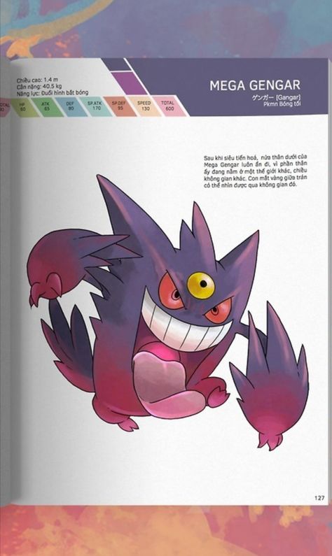 Gengar Fanart, Shiny Gengar, Pokemon References, Mega Gengar, Gengar Tattoo, Gastly Pokemon, Ghost Type Pokemon, Gengar Pokemon, Ghost Pokemon