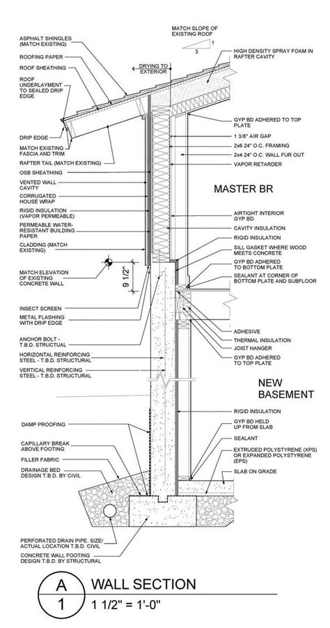 Strip Foundation Detail Drawing, Wall Section Detail Architecture, Ceiling Detail Drawing, Section Drawing Architecture, Detailed House, Construction Details Architecture, Wall Section Detail, Section Detail, Wall Section