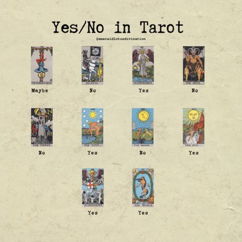 Tarot Cards And Crystals, Tarot Yes No Cards, Yes No In Tarot, Kartu Tarot, Tarot Guidebook, Tarot Reading Spreads, Tarot Interpretation, Tarot Significado, Witchy Tips