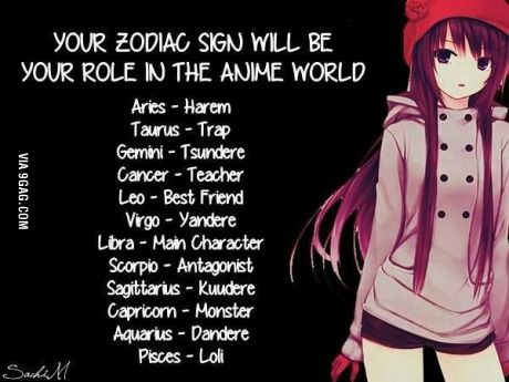 Anime Horoscope, Birthday Scenario Game, Scenario Game, Birthday Scenario, Humor Otaku, Zodiac Characters, Anime Zodiac, Zodiac Birthdays, Funny Girl Quotes