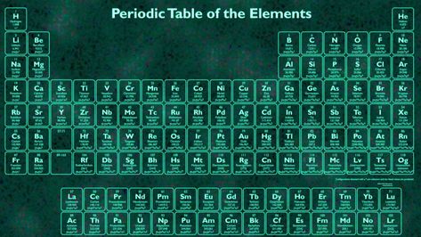 Glow In The Dark 4K Periodic Table Wallpaper With 118 Elements Periodic Table Hd 4k, Periodic Table Quotes, Periodic Table Wallpaper, Periodic Table Puns, Periodic Table Printable, Periodic Table Art, Halloween Science Activities, Table Wallpaper, Periodic Table Poster