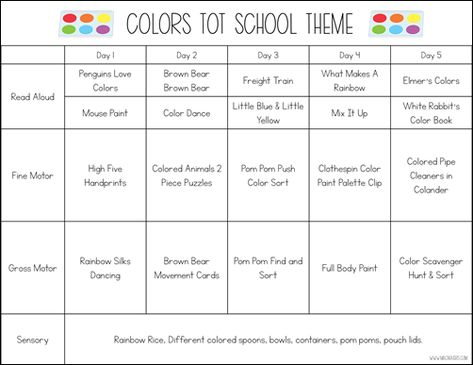 Color Lesson Plans, Tot School Themes, Infant Lesson Plans, Teaching Babies, Color Lessons, Play Based Learning Activities, Lesson Plans For Toddlers, Homeschool Supplies, Preschool Planning