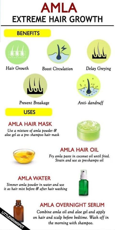 Amla Benefits, Amla Powder, Herbs For Hair Growth, Amla Hair Oil, Slow Hair Growth, Herbs For Hair, Extreme Hair Growth, Growth Hair, Hair Indian