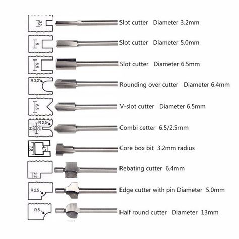 Hakkin HSS Router Bits, 10PCS 3mm 1/8" Mini Shank Carpentry Router Bits Fit Dremel Foredom Rotary Tool Set: Amazon.co.uk: DIY & Tools Dremel Tool Bits, Dremel Bits Guide, Dremel Tool Accessories, Dremel Router, Dremel Tools, Dremel Tool Projects, Dremel Bits, Dremel Drill, Dremel Crafts