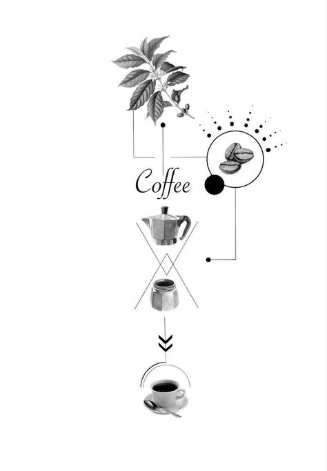 Coffee Line Tattoo, Coffee Tattoo Design, Coffee Lover Tattoo, Barista Man, Barista Tattoo, Concept Tattoo Design, Latte Art Tattoo, Conceptual Tattoo, Perspective Tattoos