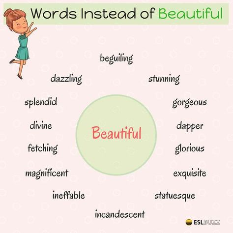 Synonyms for Beautiful - There are many words to use instead of Beautiful ... Other Ways To Say Beautiful, Other Way To Say Beautiful, Words To Replace Other Words, Other Words For Beautiful, Words For Beautiful, Esl Vocabulary Activities, Words To Use Instead, Other Ways To Say, English Vocab