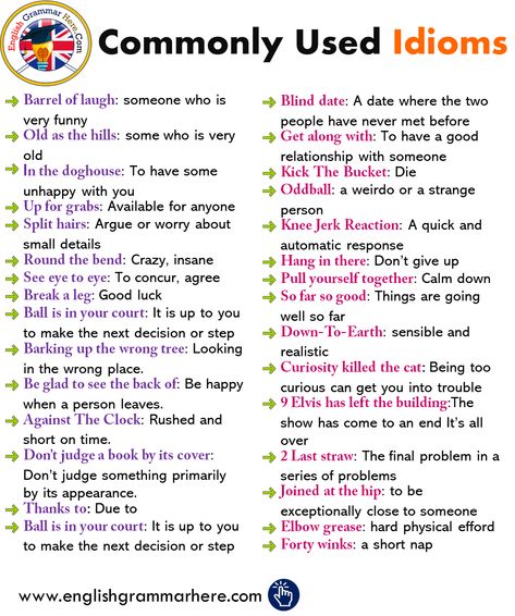 Commonly Used Idioms And Meaning In English Idioms In English, English Phrases Idioms, Teaching English Grammar, Idioms And Phrases, Essay Writing Skills, Conversational English, Learn English Grammar, Good Vocabulary Words, Health Dinner