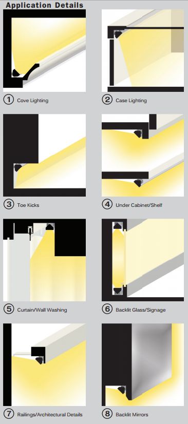 LED - indirect lighting techniques (Optolum brochure) Strip Lighting Ideas, Glass Signage, Eames Design, Pixel Led, Photo Pinterest, Cove Lighting, Lighting Techniques, Deco Luminaire, Led Light Strip