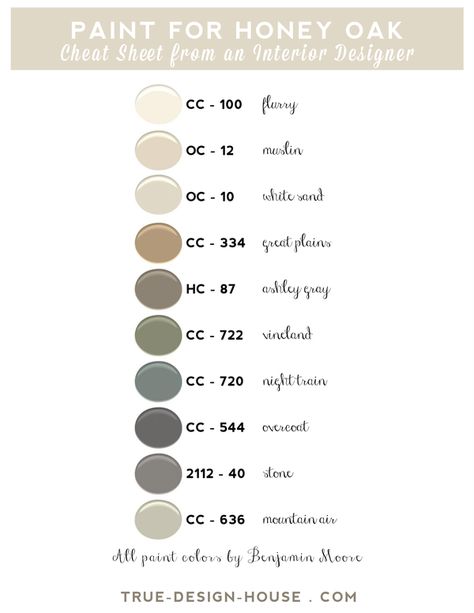 oak paint cheat sheet - printable.pdf Honey Oak Trim, Honey Oak Cabinets, Diy Lights, Paint Palettes, Oak Trim, Living Room Light Fixtures, Honey Oak, Interior Painting, Room Paint Colors