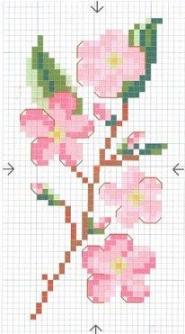 free cross stitch chart Free Cross Stitch Charts, Embroidery Tips, Flower Cross, Needlepoint Patterns, Embroidery Patterns Free, Hand Embroidery Stitches, Free Cross Stitch, Paint Chips, Cross Stitch Flowers