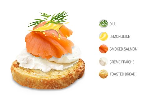 French Canapes, French Starters, Party Food Simple, Salmon Canape, Smoked Salmon Canapes, Horseradish Mustard, Pumpernickel Bread, Smoked Salmon Appetizer, Salmon Appetizer