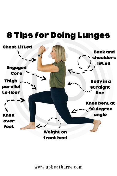 Lunges How To Do, How To Do Lunges Correctly, Reverse Lunges How To Do, What Are Lunges, Lunge Form, Side Lunges Benefits, Walking Lunges Benefits, Yoga Lunge Variations, How To Do Lunges