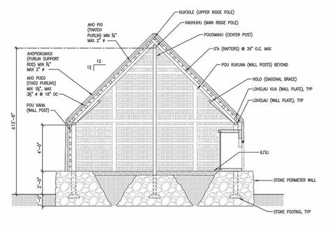 Traditional Hawaiian Hale – MASON Polynesian House, Polynesian Architecture, Hawaiian Hale, Hawaiian Architecture, Contemporary Buildings, Hawaiian Lifestyle, Hawaiian History, Contemporary Building, Door Detail