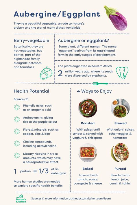 Dr Nowzaradan Diet, Dr Nowzaradan, Breakfast Calories, Egg And Grapefruit Diet, Lemon Potatoes, Toast Sandwich, Resep Diet, No Calorie Snacks, Boiled Egg Diet