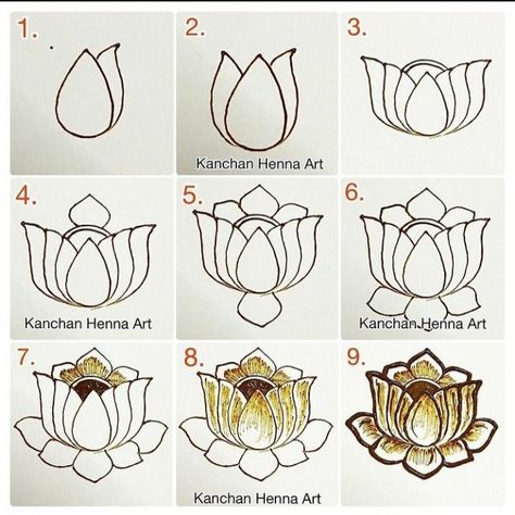 Mehndi Art Designs Step By Step, Rose Mehndi Designs Step By Step, Easy Lotus Mehndi Design, Learning Mehendi Design, Henna Tattoo Flower Designs, Lotus Flower Mehndi Design, Step By Step Mehndi Designs, Lotus Mehndi Design, Mehndi Book