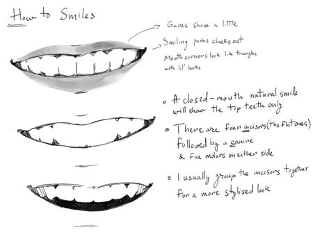 How To Draw Lips With Teeth, Human Teeth Reference, Smile With Teeth Drawing Reference, How To Draw Puckered Lips, Smile Teeth Drawing, Drawing Teeth Smiles, How To Draw Braces On Teeth, Side Smile Drawing, How To Draw Teeth Smile