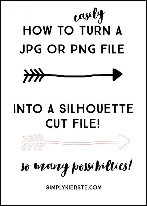 Silhouette Cameo 2, Inkscape Tutorials, Silhouette Cameo Crafts, A Png, Elegant Crochet, Silhouette Curio, Silhouette School, Silhouette Cameo Tutorials, Silhouette Tutorials