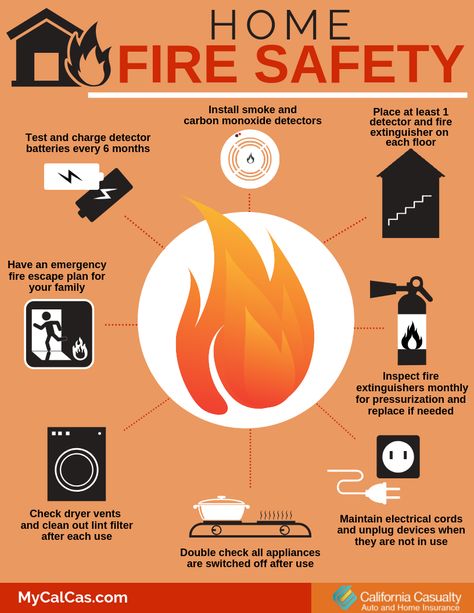 Home Safety - Ellendale Fire Protection District Fire Safety Tips, Home Safety Tips, Emergency Water, Fire Damage, Escape Plan, Fire Escape, Fire Hazard, Fire Extinguishers, Disaster Preparedness