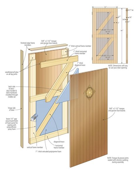 HOW-TO: Build a Door – Warm, Insulated, Cozy & Beautiful Diy Exterior Door, Custom Exterior Doors, Diy Exterior, Building A Door, Stylish Doors, Door Plan, Carriage Doors, Classic Doors, Shed Doors