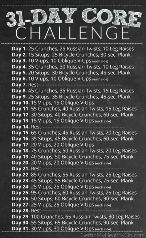 Tone your abs with this 31-day core workout challenge, perfect for December! Core Workout Challenge, Motivasi Diet, Core Challenge, Fitness Routines, Makanan Diet, Fitness Gear, At Home Workout Plan, Fitness Challenge, Workout Schedule