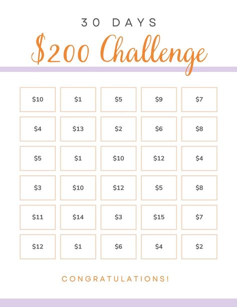 Monthly Saving plan | 30 Days 200$ Money Saving Challenge weeklymealplannerideas #digitaltravelplanner #dailyplannerprintablesfree #plannerprintable🏷️. Monthly Savings Plan, Money Planner, Monthly Savings, Lettering Download, Saving Challenge, Budget Book, Custom Planner, Budget Tracker, Money Saving Challenge