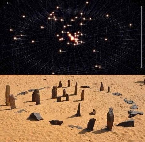 -7,500 Years 5500BC The Ancient Astronomy of the Nabta Playa Egyptian Stone Circle | by The Human Origin Project | Medium Precession Of The Equinoxes, Ancient Astronomy, Constellations In The Sky, History Of Astronomy, Sacred Science, Stone Circle, 500 Miles, Architecture History, Egyptian History