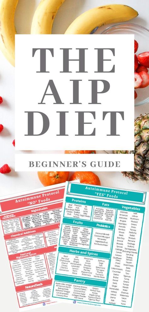 A 28-Day Keto Diet Plan for Beginners Aip Protocol List, What Can You Eat On Aip Diet, Aip Diet Cheat Sheet, Aip Foods To Eat, Aip Diet Foods To Avoid, Auto Immune Protocol Recipes, Autoimmune Protocol Diet Food Lists, Aip Foods To Avoid, Aip Approved Food List