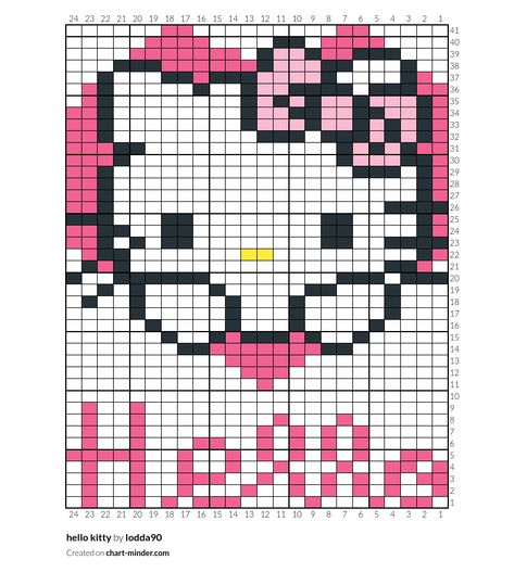 Hello Kitty C2c Crochet Pattern, Hello Kitty Perler Beads Pattern, Hello Kitty Alpha Pattern, Crochet Grid, Crochet Graphs, Hello Kitty Crochet, Crochet Classes, Halloween Cross Stitch Patterns, Pixel Drawing